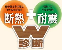 断熱と耐震のW診断