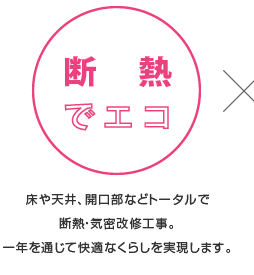 「断熱でエコ」床や天井、開口部などトータルで断熱機密改修工事。一年を通じて快適な暮らしを実現します。