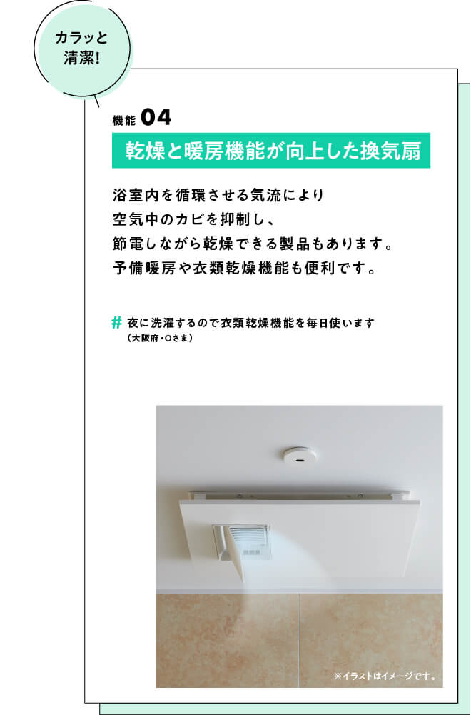 (カラッと清潔！) 機能04 乾燥と暖房機能が向上した換気扇 浴室内を循環させる気流により空気中のカビを抑制し、節電しながら乾燥できる製品もあります。予備暖房や衣類乾燥機能も便利です。　#夜に洗濯するので衣類乾燥機能を毎日使います（大阪府・Oさま）