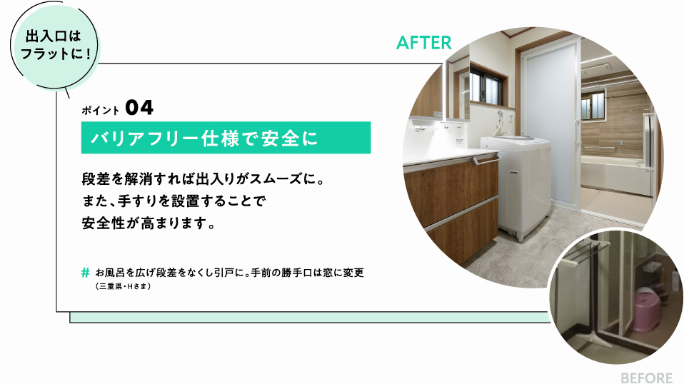 (出入口はフラットに！) ポイント04 バリアフリー仕様で安全に 段差を解消すれば出入りがスムーズに。また、手すりを設置することで安全性が高まります。　#お風呂を広げ段差をなくし引戸に。手前の勝手口は窓に変更（三重県・Hさま）